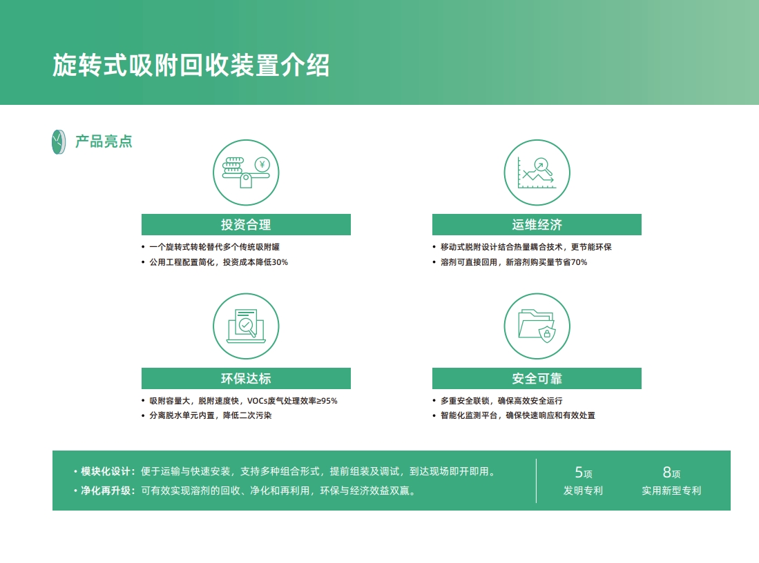 RARA旋轉式吸附回收裝置(圖8)
